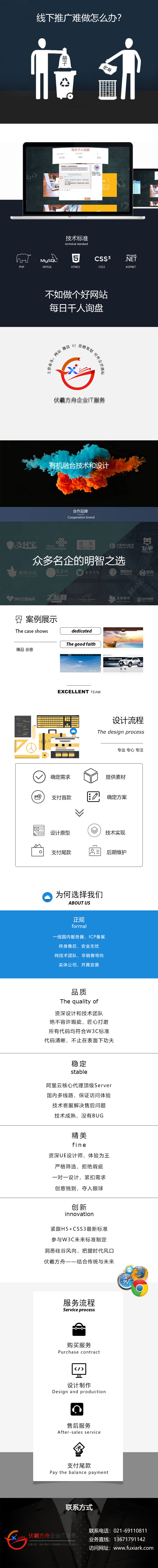 品牌型网站的作用