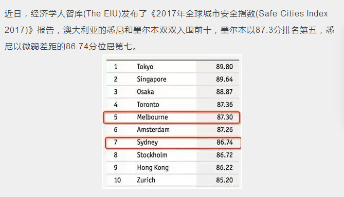 新澳2024年精准资料32期,深度策略数据应用_MR88.415