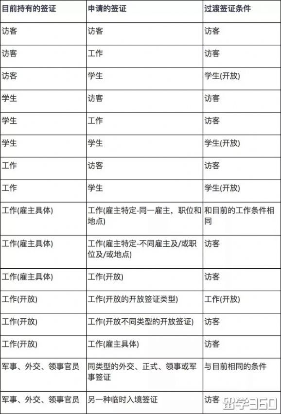 Fc帅丿大少 第3页