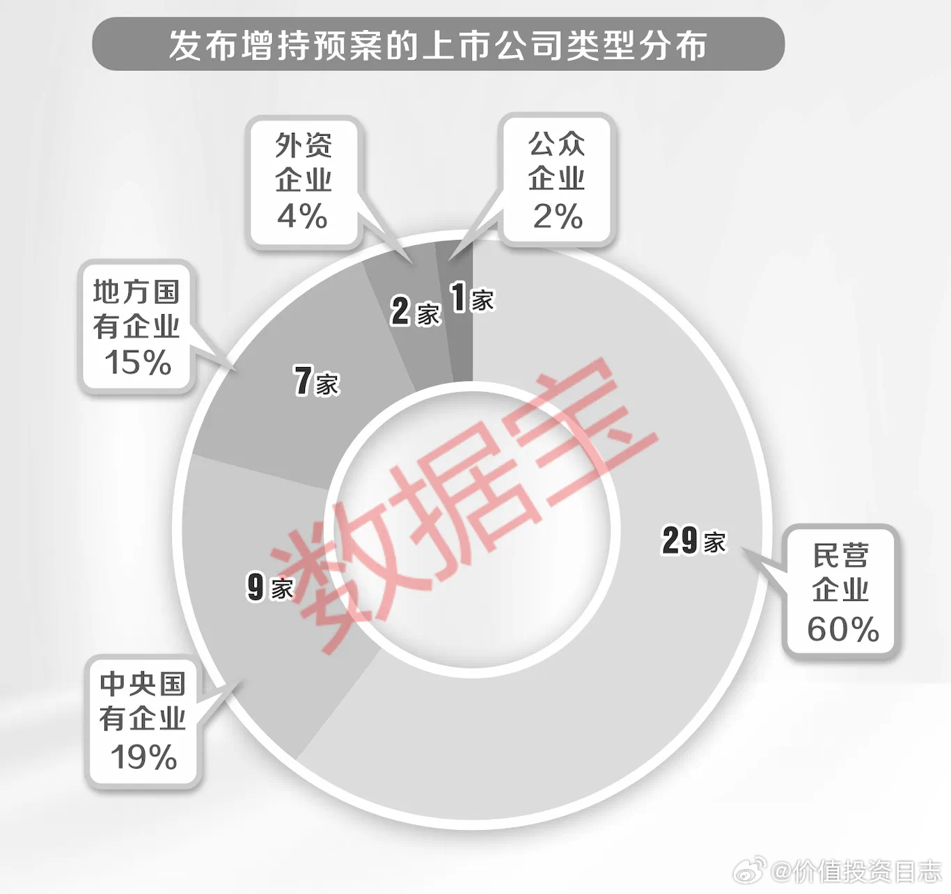 境外上市备案效率提升，资本市场国际化新动力涌现