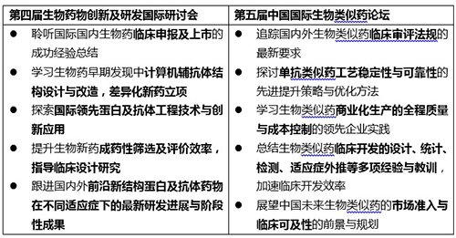 寂静的星空 第3页