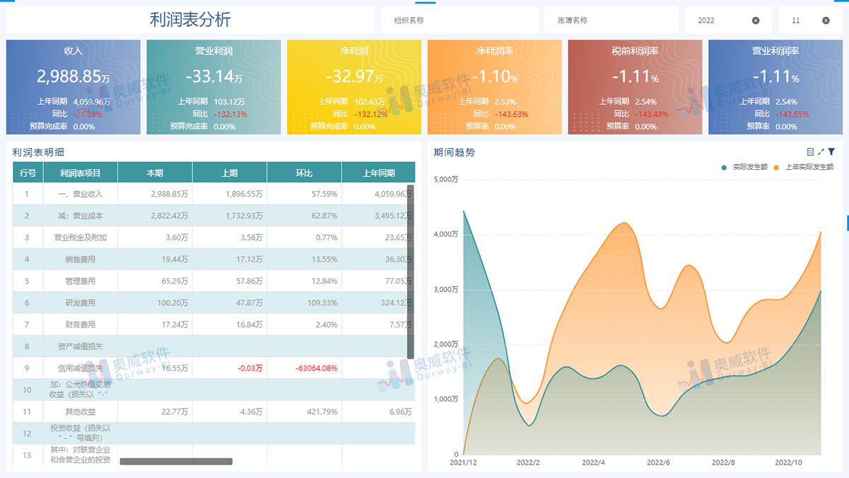 管家婆彩图2015年自动更新,定制化执行方案分析_特供版54.421