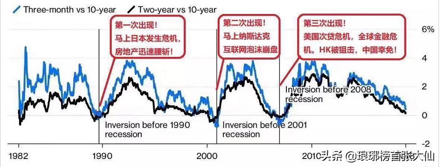 现货黄金短线跌幅扩大，市场走势解析与应对策略