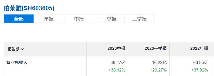 一肖一码选一肖,国产化作答解释落实_X45.963