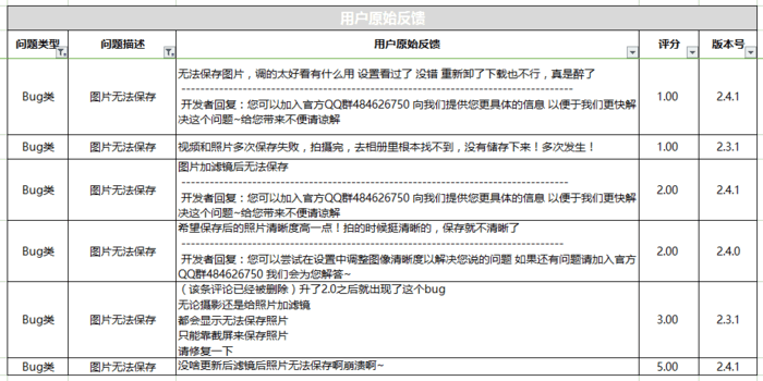 2024年12月2日 第3页