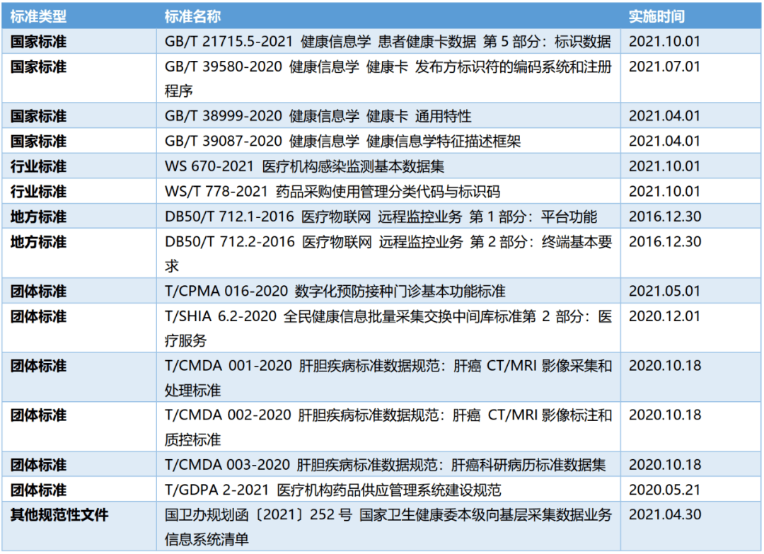 浅夏丿初晴 第3页