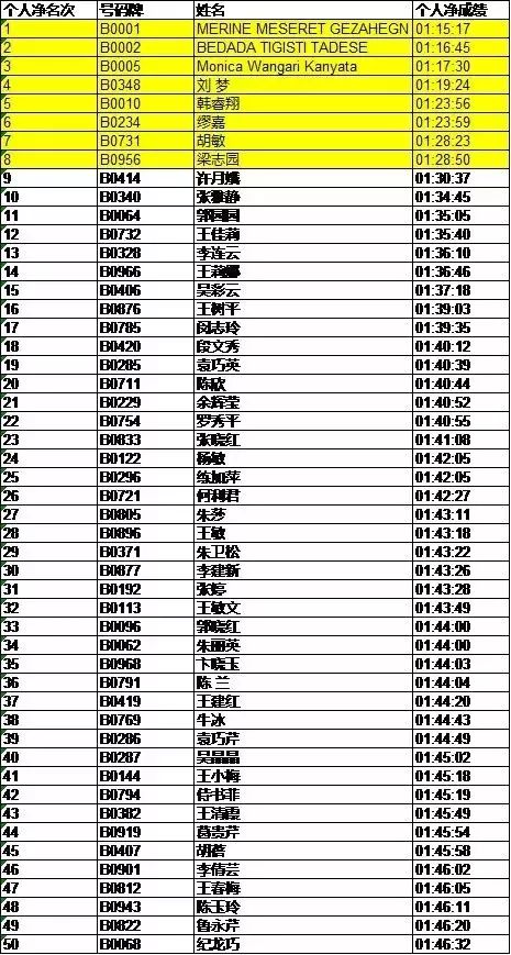 最准一肖100%中一奖,标准化程序评估_8DM58.652