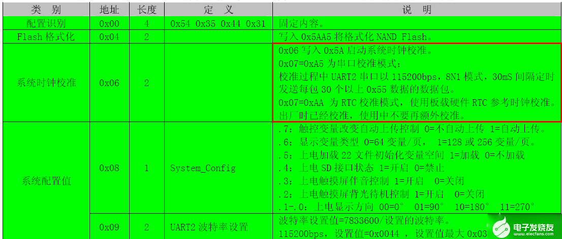 澳门一码一码100准确,可靠性方案操作策略_Prime71.214