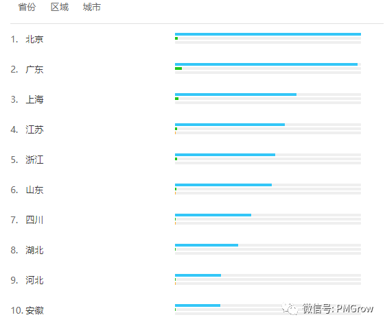 澳门一码一肖一特一中是合法的吗,实地数据执行分析_视频版94.349