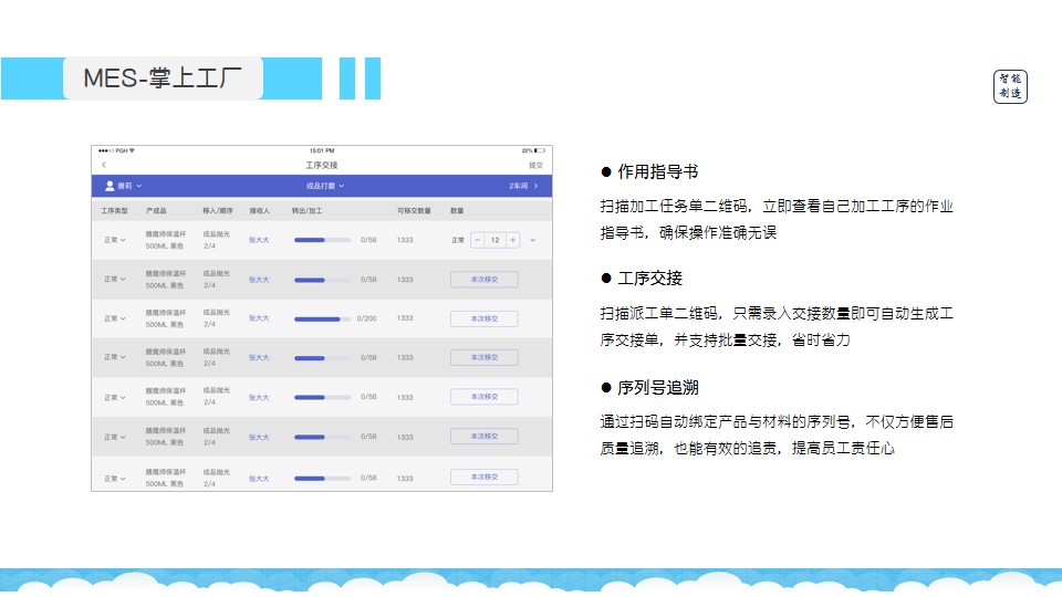 管家婆一票一码100正确河南,创新解析方案_Ultra13.595