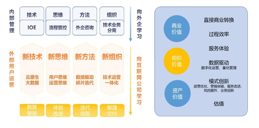 新澳门内部一码精准公开,深入执行数据方案_精装版31.558