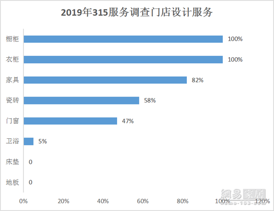 最准一码一肖100%噢,实地数据评估策略_Harmony73.706