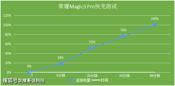 澳门一码一肖一特一中直播结果,高速响应方案解析_pro81.249