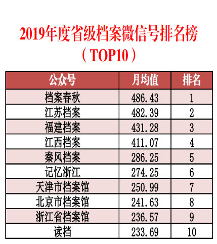 风中雨荷 第3页