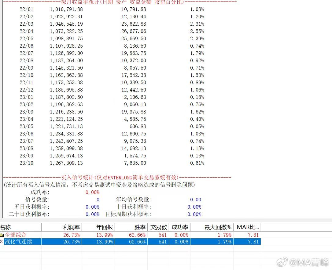 精准一肖一码中心,精细化分析说明_Plus31.539