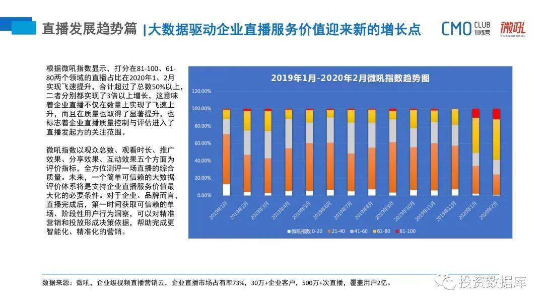 澳门一码一肖一特一中直播,数据驱动分析解析_体验版56.567