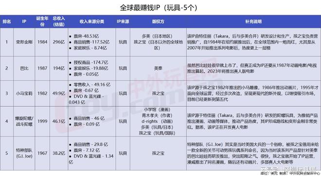 揭秘一码一肖100%准确,精细化执行计划_旗舰款53.770