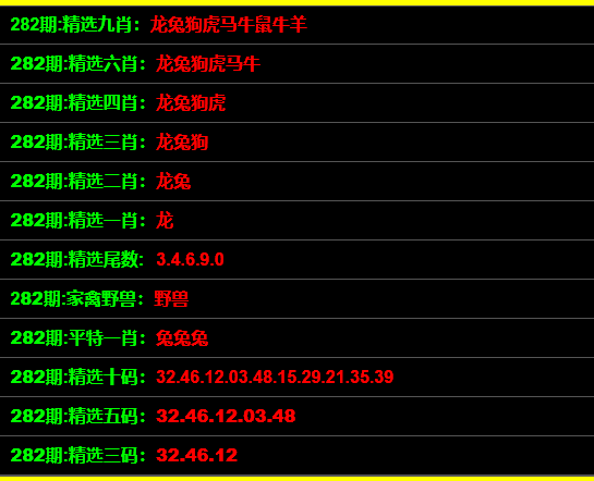 最准一码一肖100%,实地验证数据策略_10DM25.429