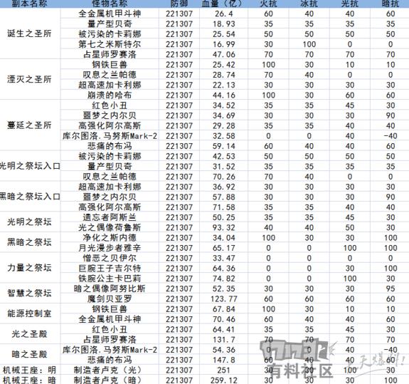 澳门一码一码100准确下载,综合评估解析说明_专属版98.722