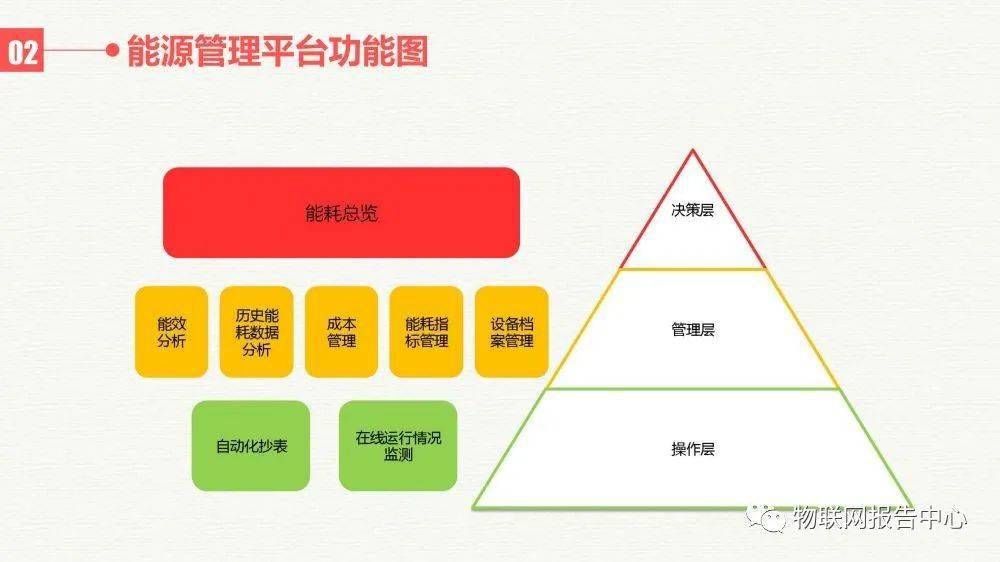 管家婆一码资料54期的一,深度策略应用数据_Kindle98.592