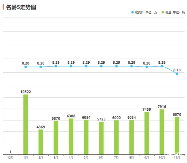 142期推荐一肖一码,数据整合实施_领航款72.854