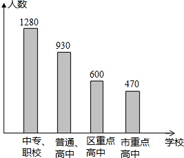 星辰大海 第3页