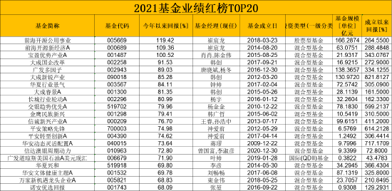 揭秘一码一肖100%精准,最新答案解析说明_suite50.958