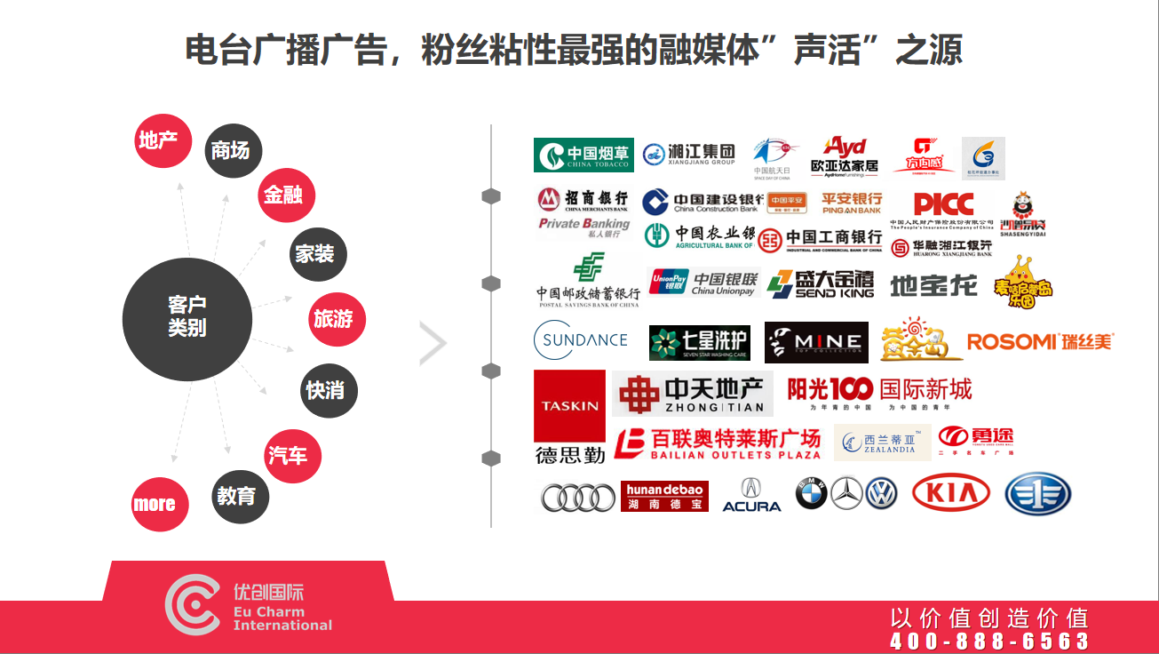 品牌推广营销公司，引领品牌走向成功的核心力量