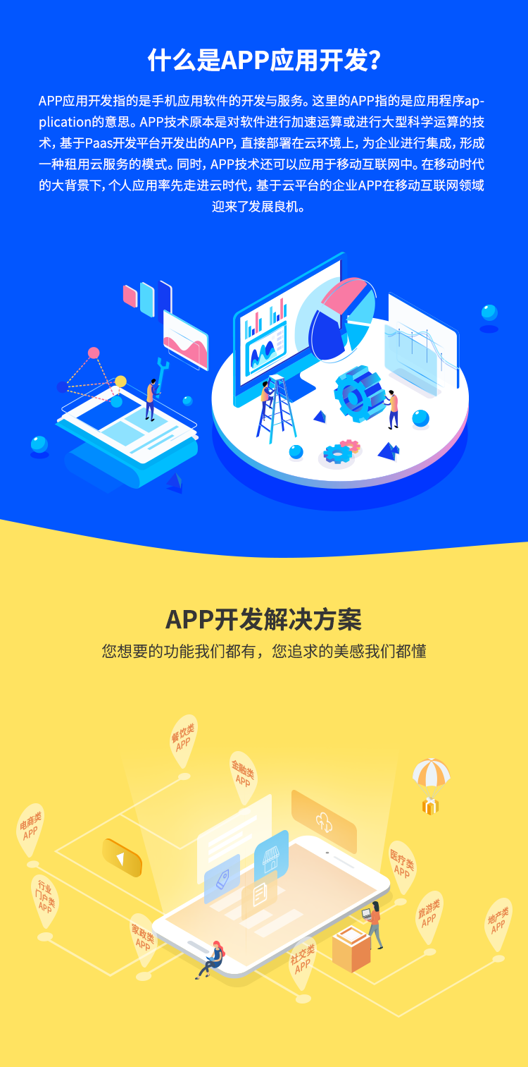 App软件开发平台，数字化转型的核心驱动力