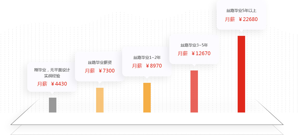 武汉的繁荣与创新，网页设计与平面设计共舞的新纪元