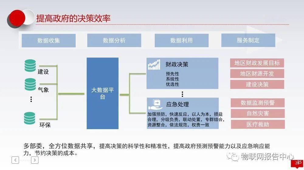 政府网站构建与运作，提升公共服务效率与透明度的关键路径探索