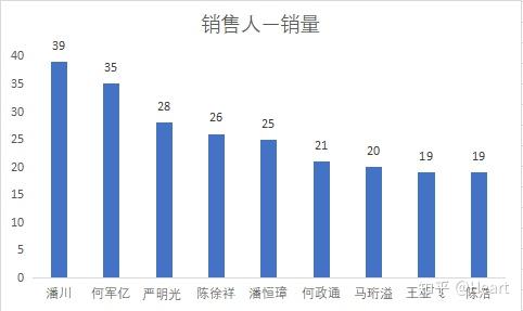 2024年12月3日 第2页