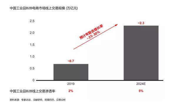 2024年澳门免费1688,最新解答方案_bundle11.704