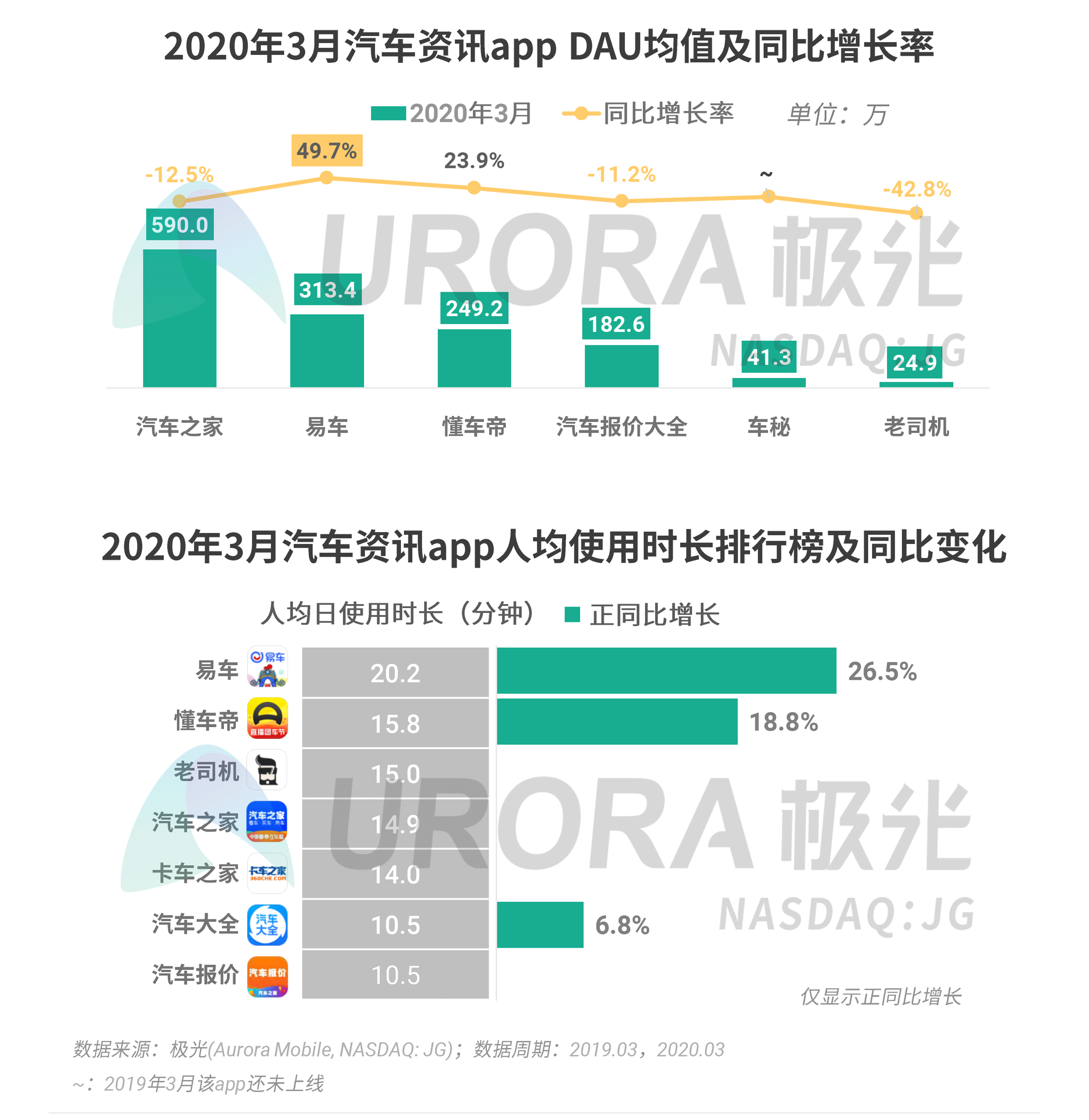 4949cc澳彩资料大全正版,深入数据应用执行_运动版66.315