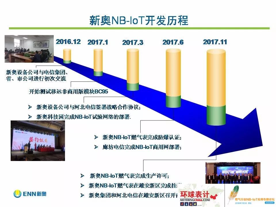 新奥彩294444cm,系统化说明解析_M版74.51