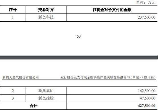 新奥2024今晚开奖结果,深层设计策略数据_豪华版22.930