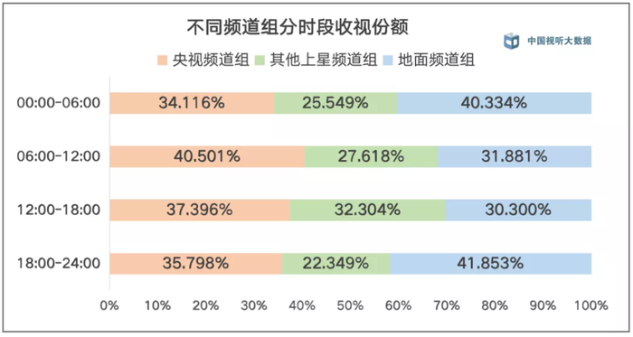 2024天天好彩,数据整合执行计划_Advanced45.196