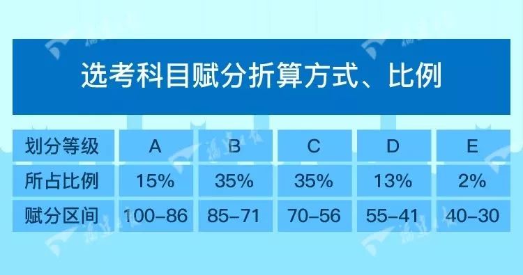 2024新澳开奖结果,精准实施步骤_复古款40.587