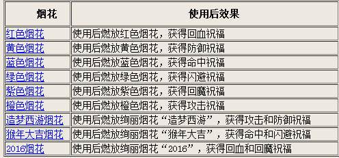 新澳最新最快资料22码,前沿解析说明_4K版23.559