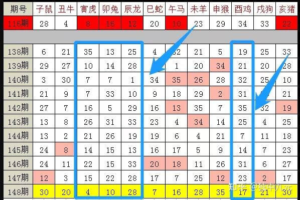 北岸初晴i 第3页