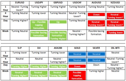 2024澳门今晚开奖号码香港记录,新兴技术推进策略_tool81.399