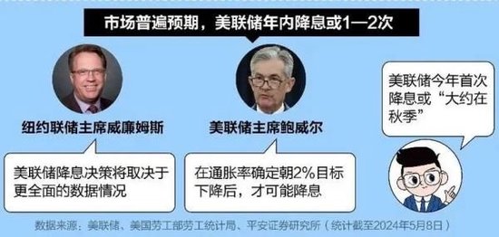 人民币连续贬值，影响、原因及应对策略分析