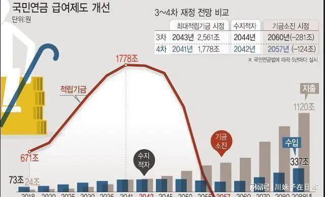 韩国巨变之夜，揭开十大关键问题的神秘面纱