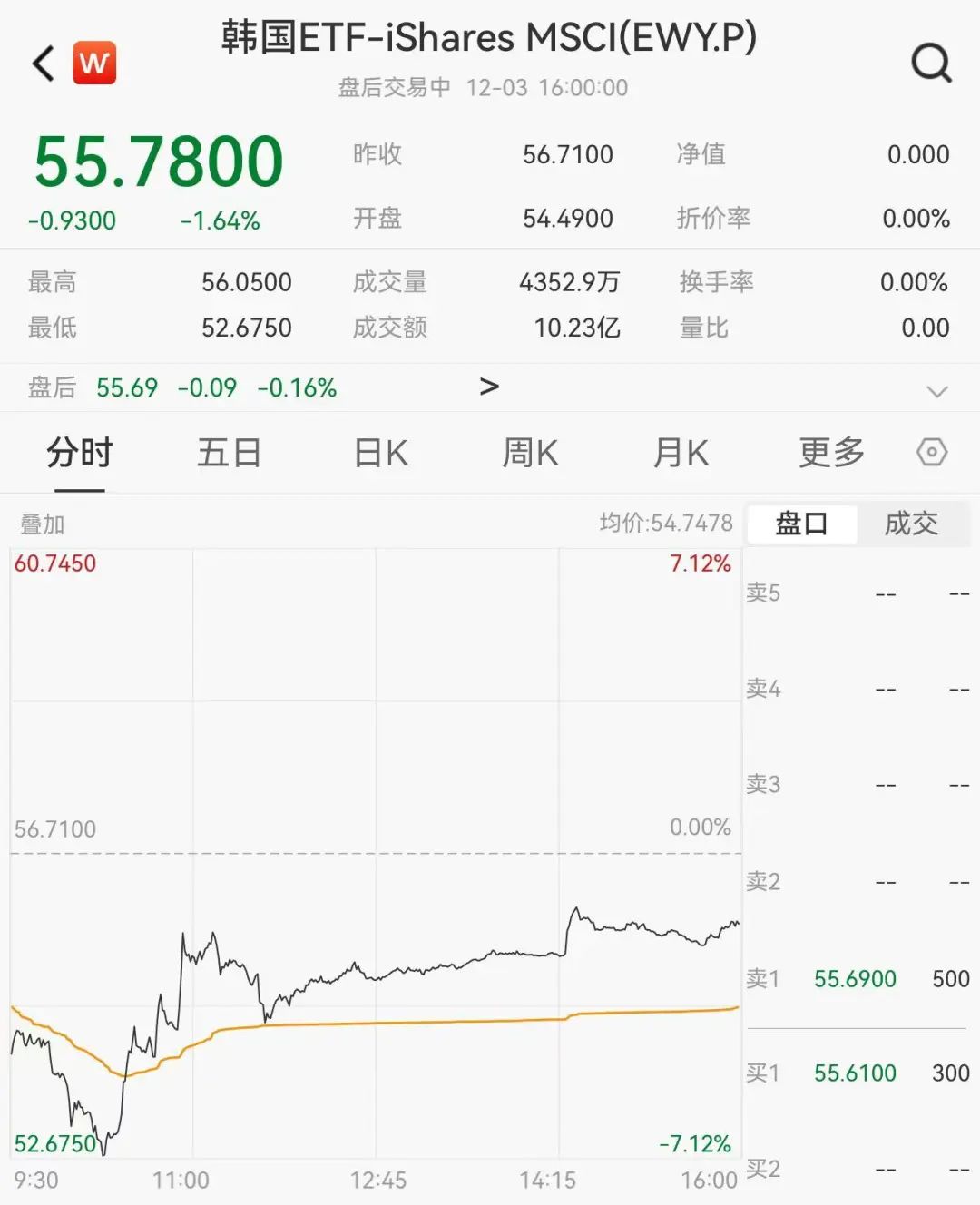 尹锡悦解除紧急戒严令，开启社会新平衡时代