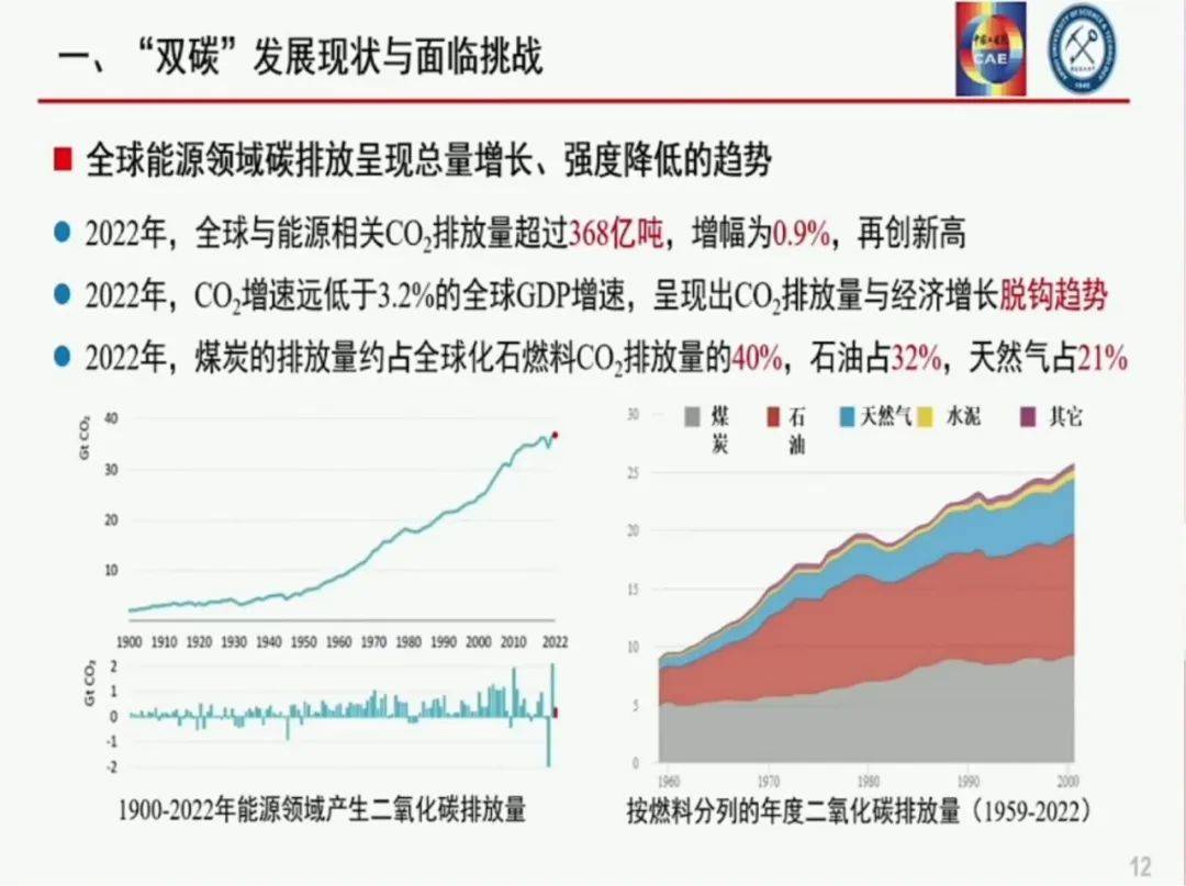 美媒，中国将提前实现碳达峰，展现绿色发展雄心壮志