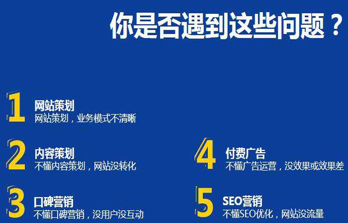 优化网站在线咨询，提升用户体验与效率的核心策略