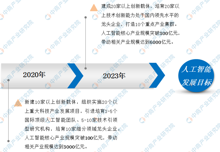 2024年12月5日 第105页