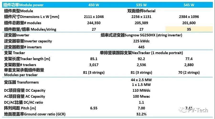 澳门最精准正最精准龙门客栈免费,权威分析解释定义_尊享版97.231