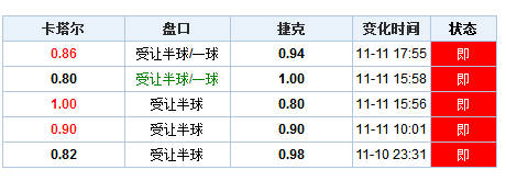 旧澳门开奖结果+开奖记录,灵活性策略解析_冒险版32.688