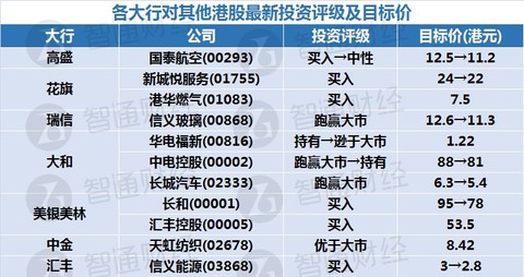 2024新奥资料免费精准天天大全,决策资料解释定义_精简版105.220